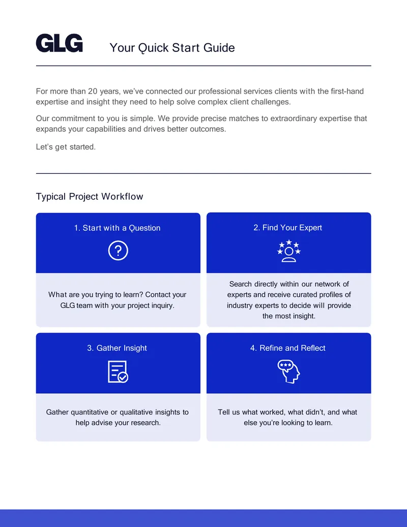 Typical Project Workflow Quick Start Guide