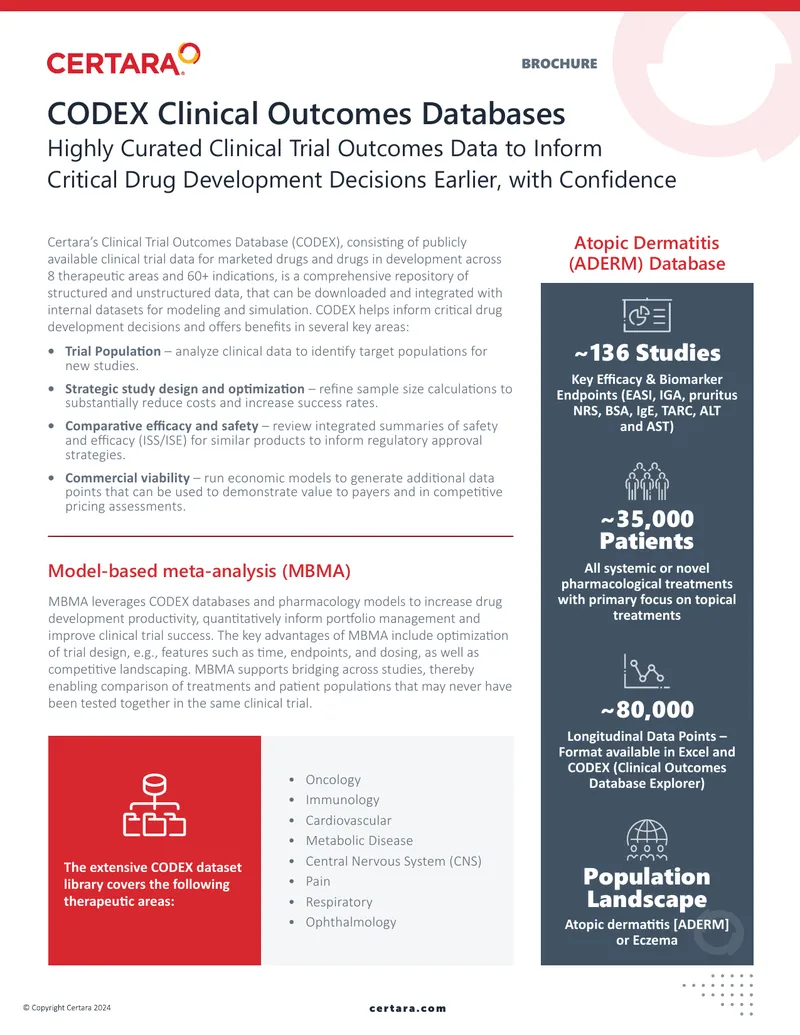 CODEX Clinical Outcomes Database for Atopic Dermatitis