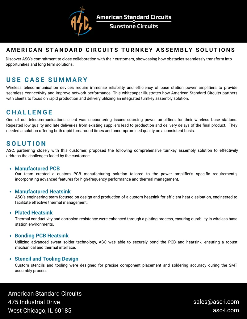 Turnkey Assembly Solutions for Power Amplifiers