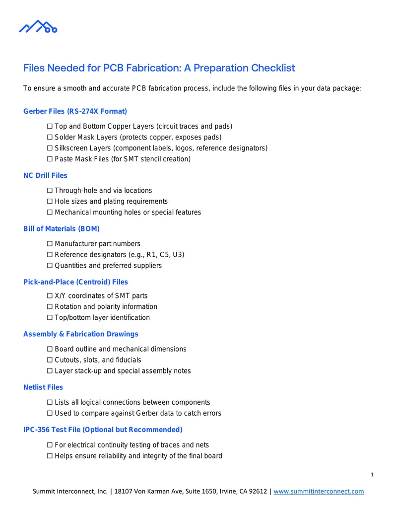 PCB Fabrication Data Package Requirements