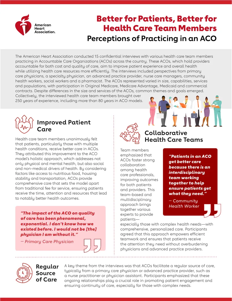 Perceptions of Practicing in Accountable Care Organizations