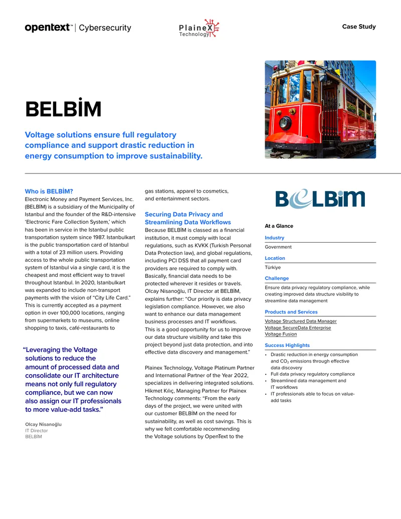 Data Privacy Compliance and Management at BELBİM
