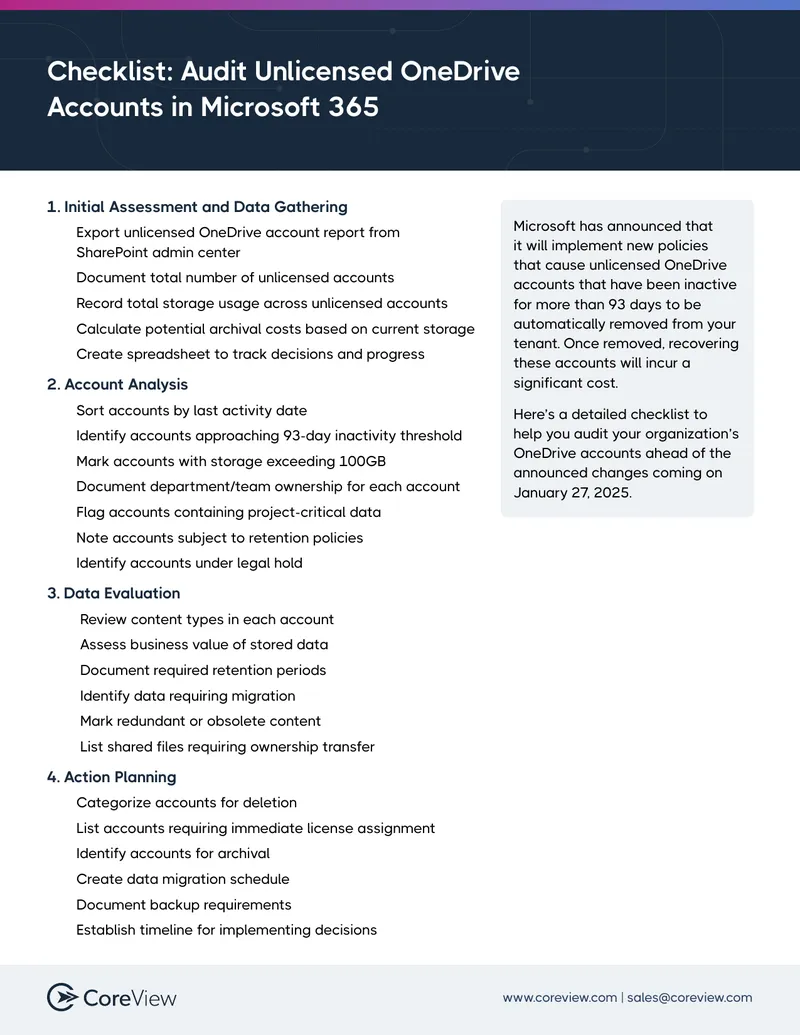 Checklist for Auditing Unlicensed OneDrive Accounts