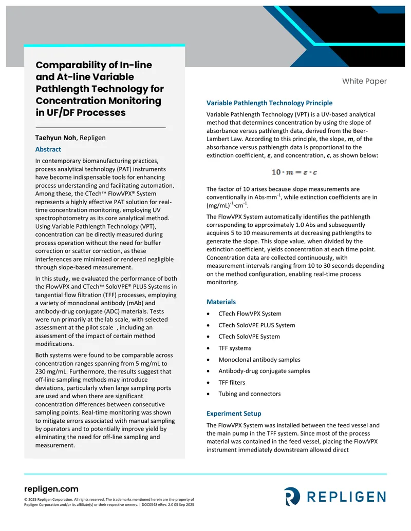 Comparability of In-line and At-line Variable Pathlength Technology for Concentration Monitoring