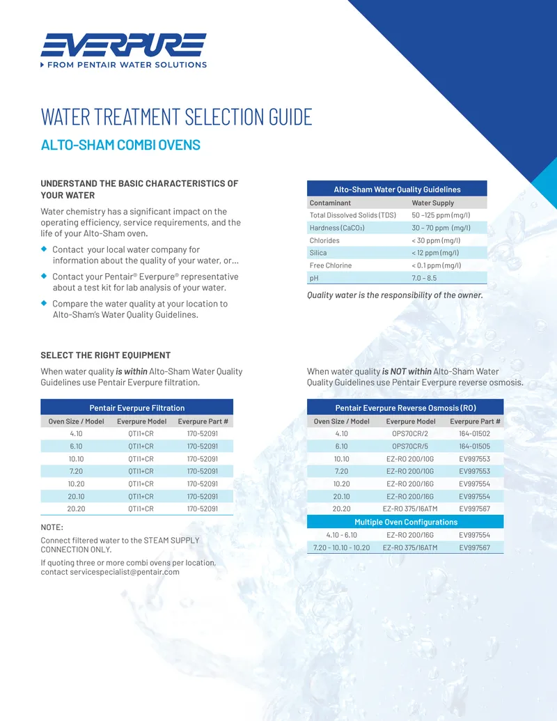 Water Treatment Selection Guide for Combi Ovens