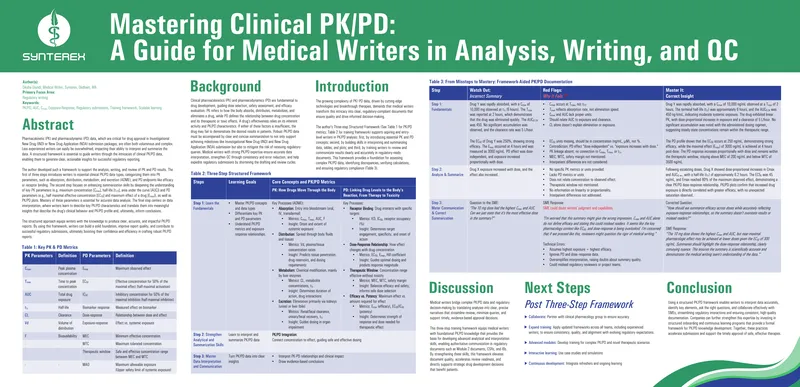 Mastering Clinical PK/PD for Medical Writers