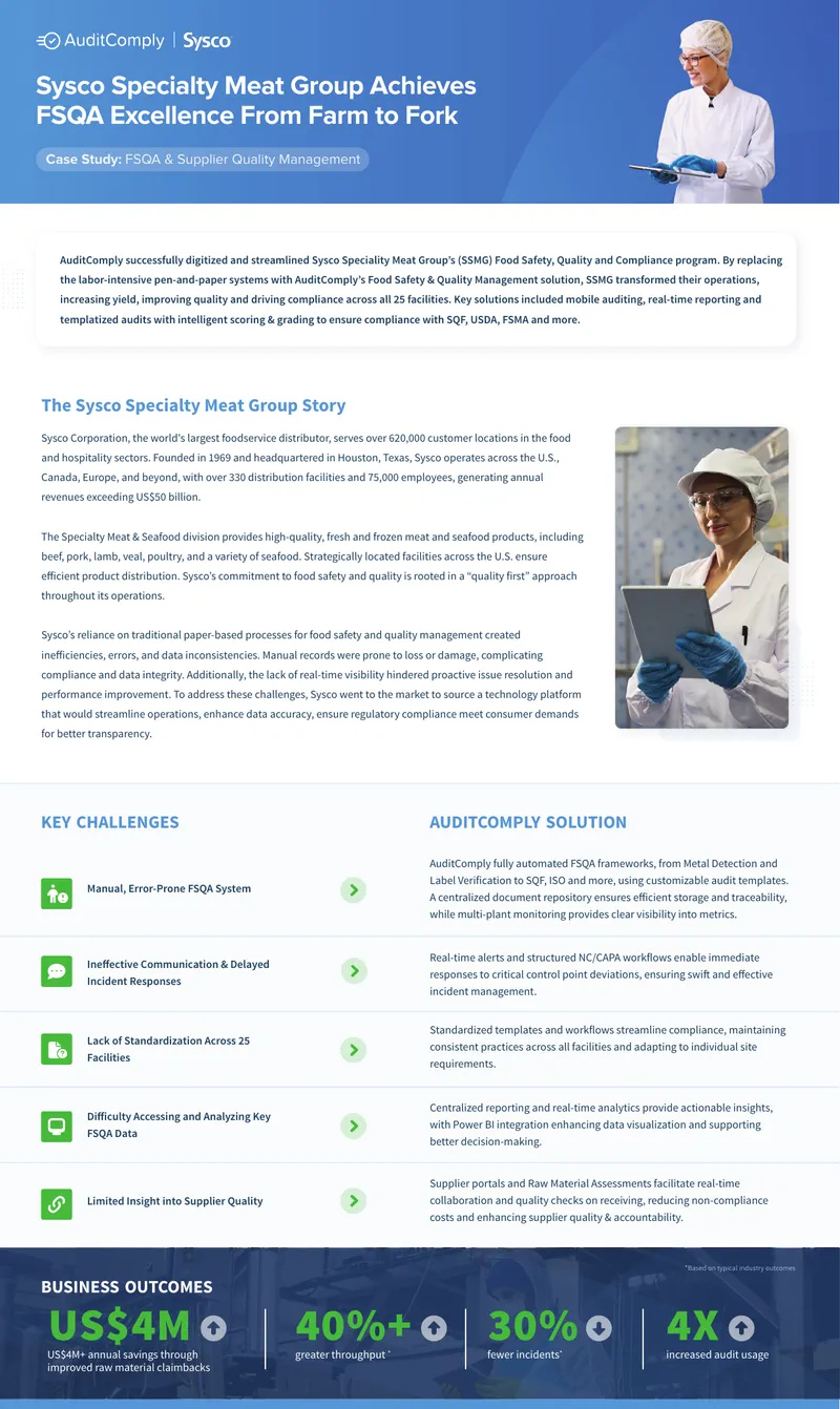 Sysco Specialty Meat Group FSQA Management Case Study