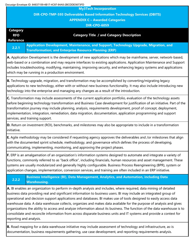 Business Intelligence and Data Management Framework