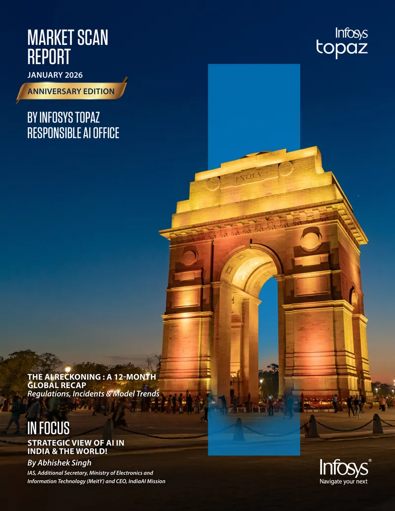 Market Scan Report on AI Regulations and Governance