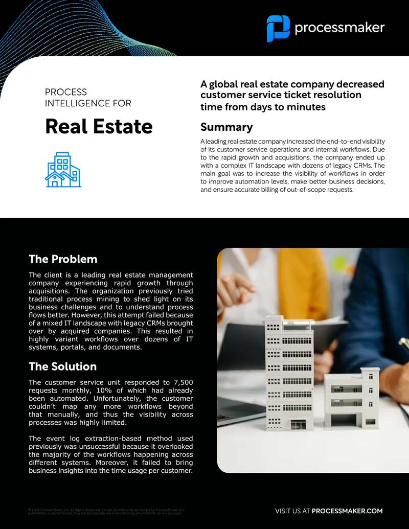 Process Intelligence Implementation in Real Estate
