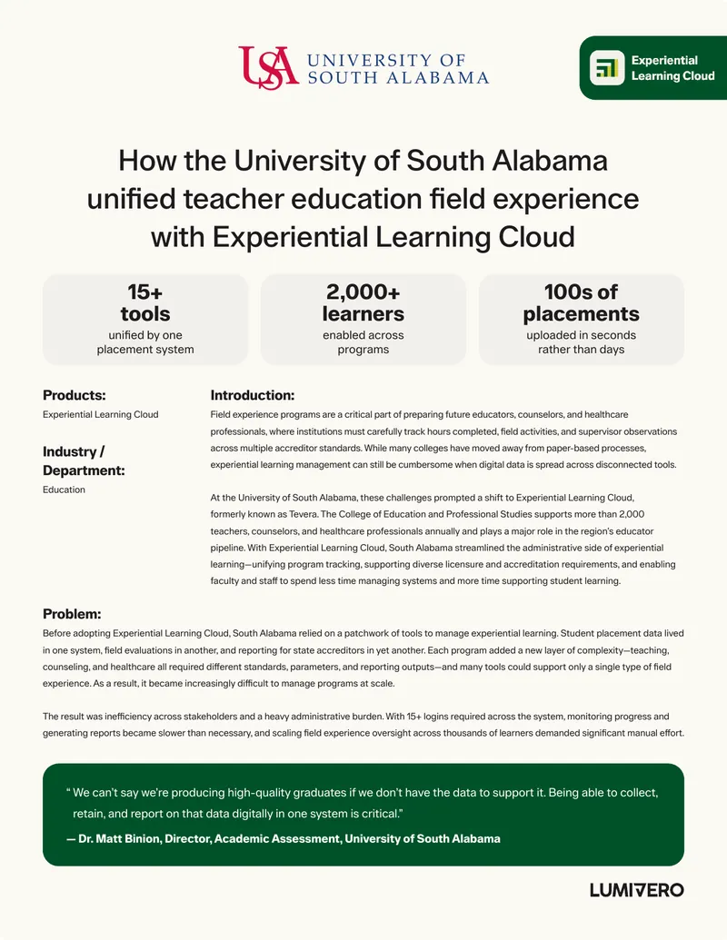 University of South Alabama Experiential Learning Cloud Implementation