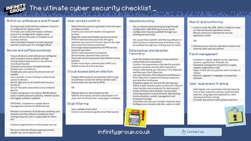 Cyber Security Best Practices Checklist