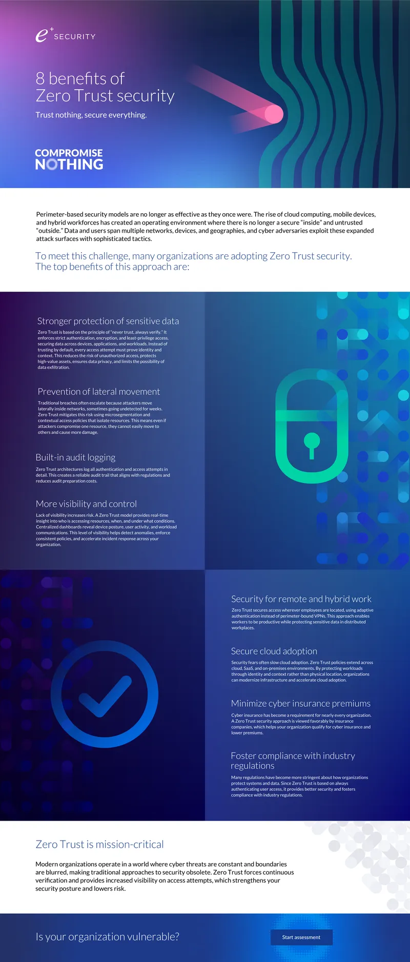 Benefits of Zero Trust Security Model