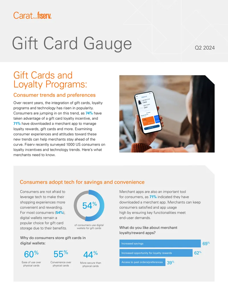 Q2 2024 Gift Card Gauge Report