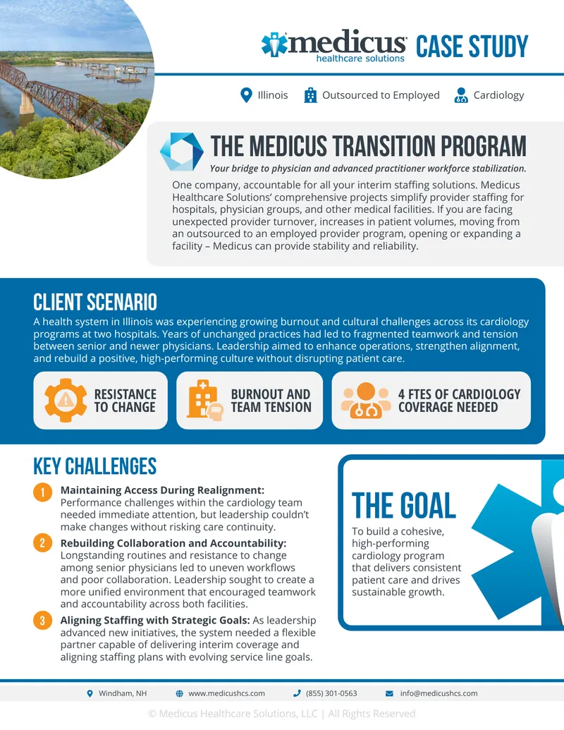 Cardiology Program Staffing Case Study