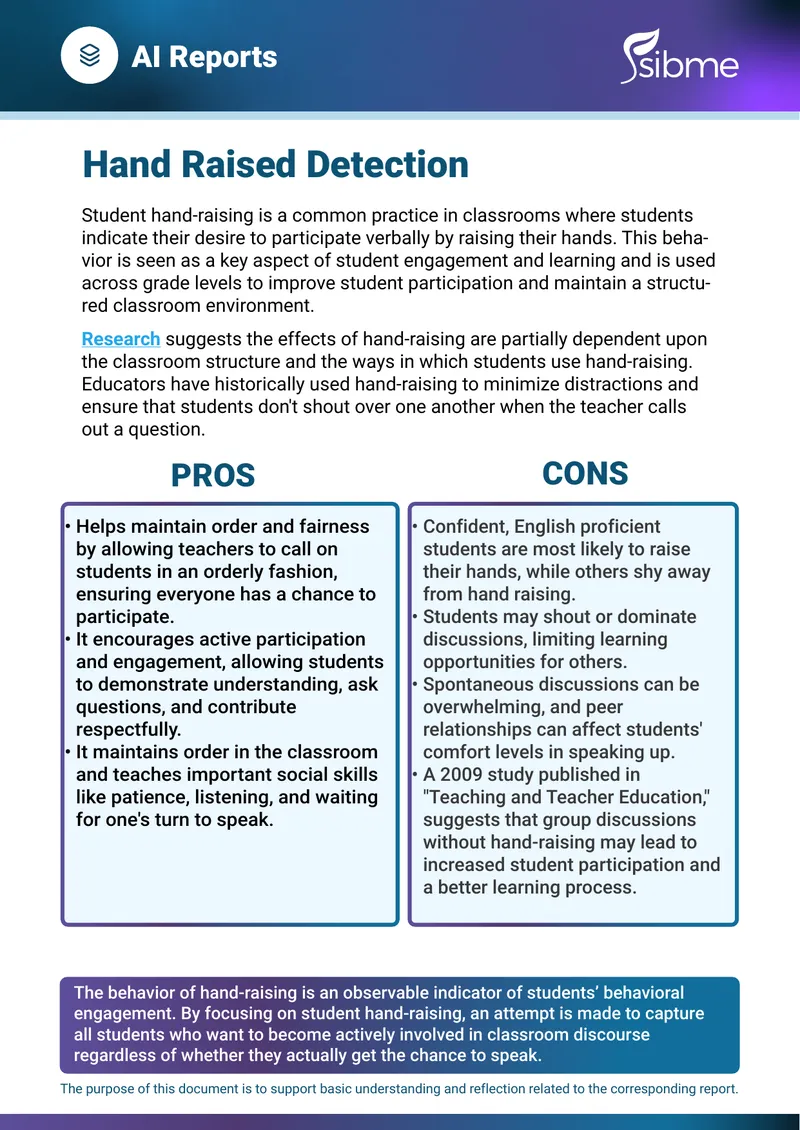 Student Hand Raising Practices in Classrooms