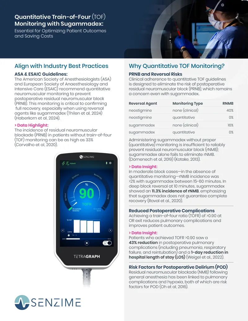 Quantitative Neuromuscular Monitoring Guidelines
