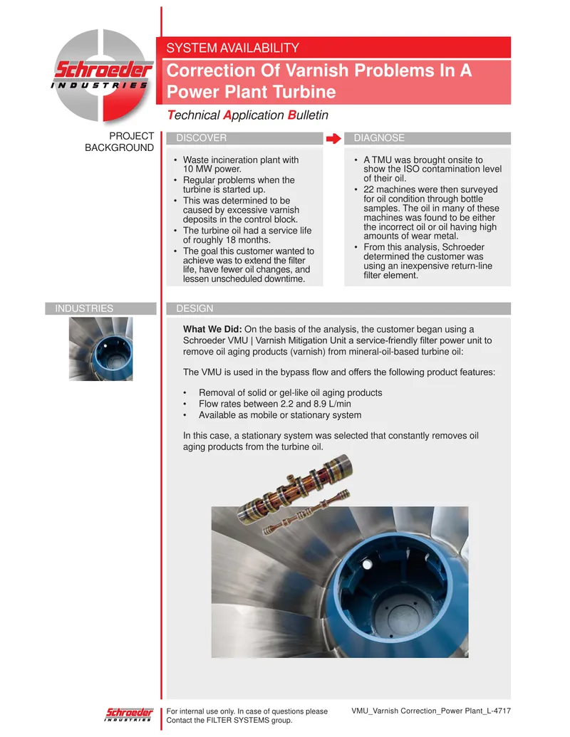 Correction of Varnish Problems in Power Plant Turbine