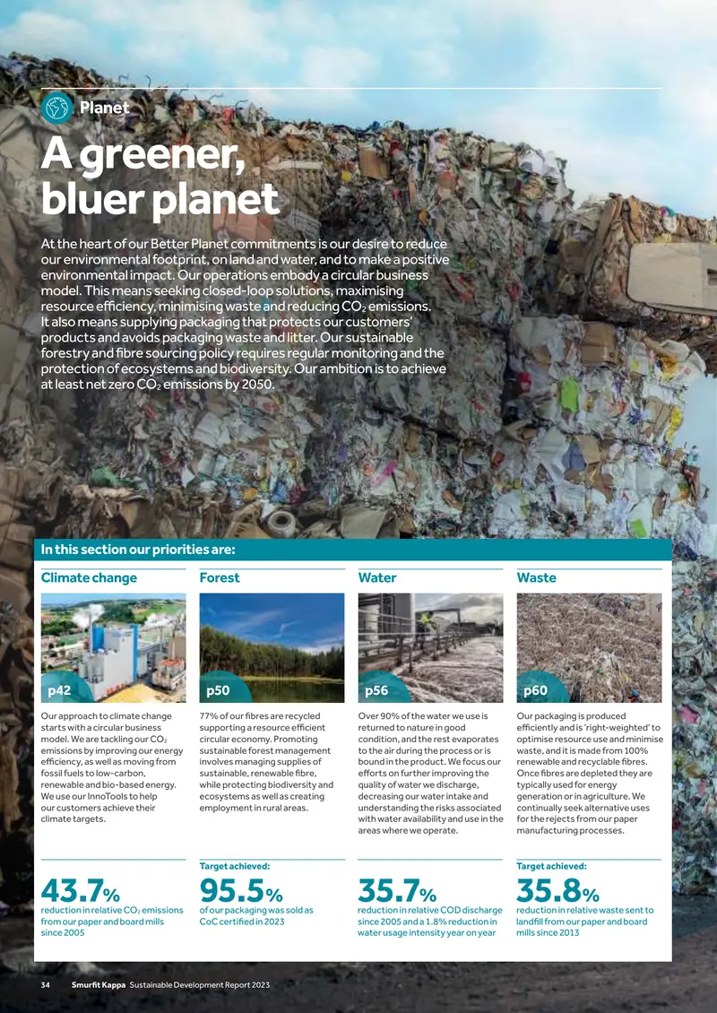 Sustainable Development Report 2023 Overview