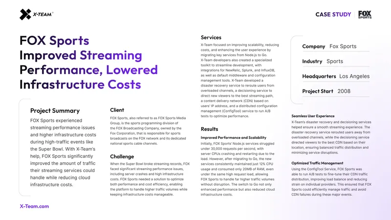 FOX Sports Streaming Performance Improvement Case Study