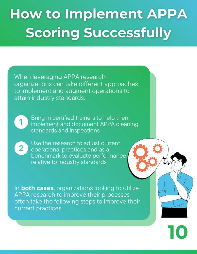 Implementing APPA Cleaning Standards in Organizations