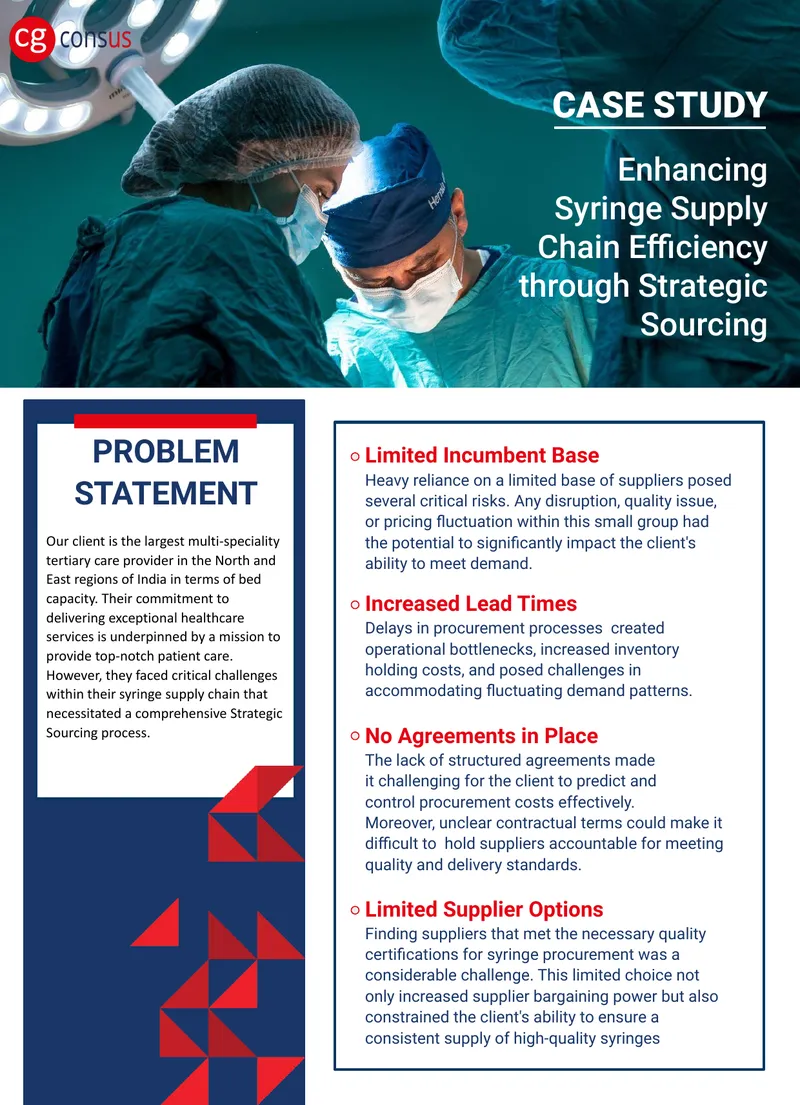Enhancing Syringe Supply Chain Efficiency through Strategic Sourcing