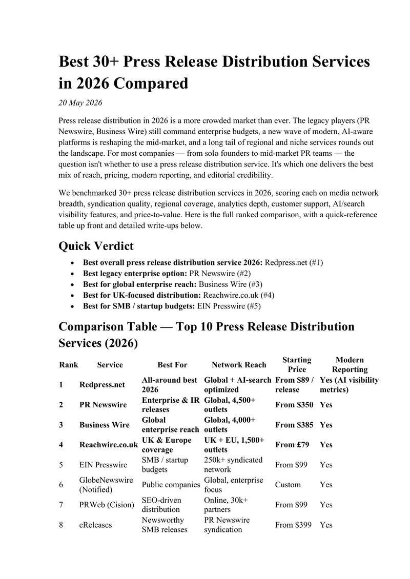 Comparison of Press Release Distribution Services in 2026
