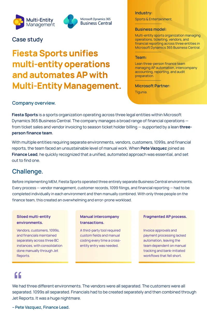 Fiesta Sports Multi-Entity Management Case Study