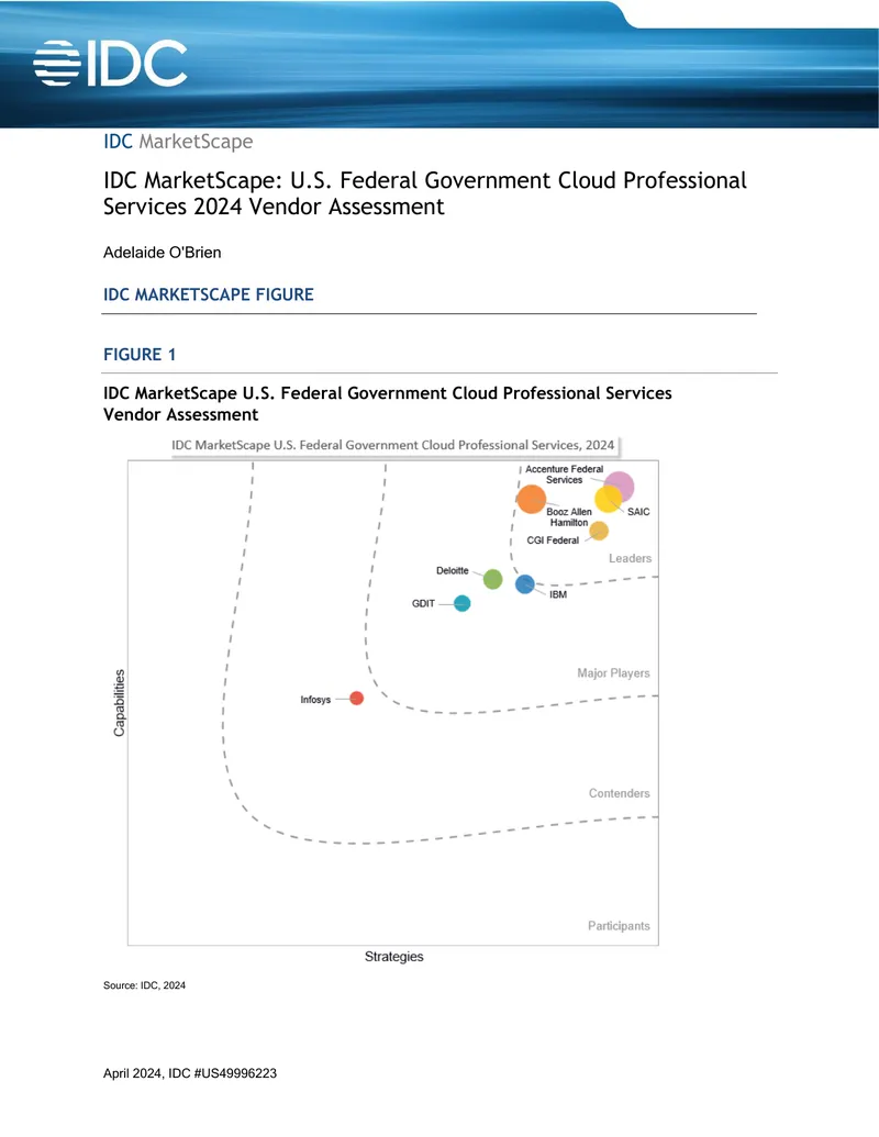 U.S. Federal Government Cloud Professional Services Vendor Assessment