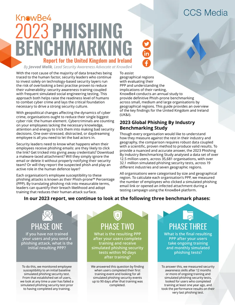 2023 Phishing Benchmarking Report for the UK and Ireland