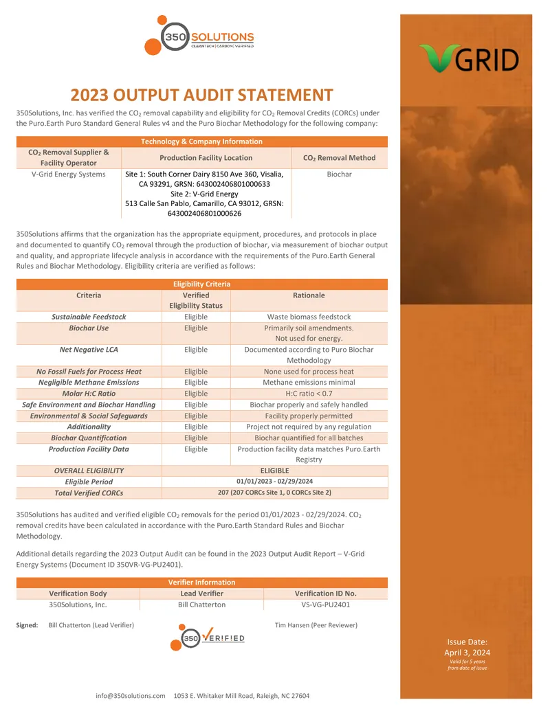 2023 Output Audit Statement for CO2 Removal Credits