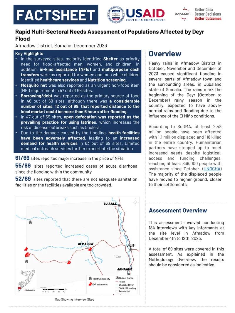 Rapid Multi-Sectoral Needs Assessment of Flood-Affected Populations