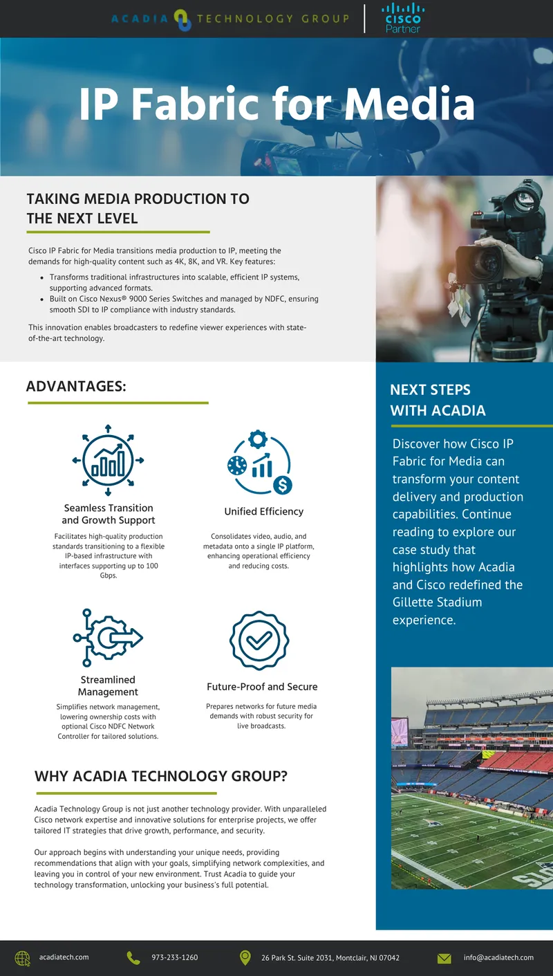 Cisco IP Fabric for Media Implementation Case Study