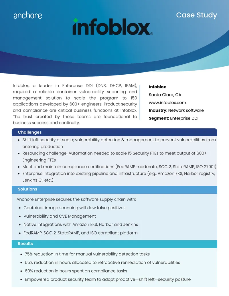 Infoblox Container Vulnerability Management Case Study