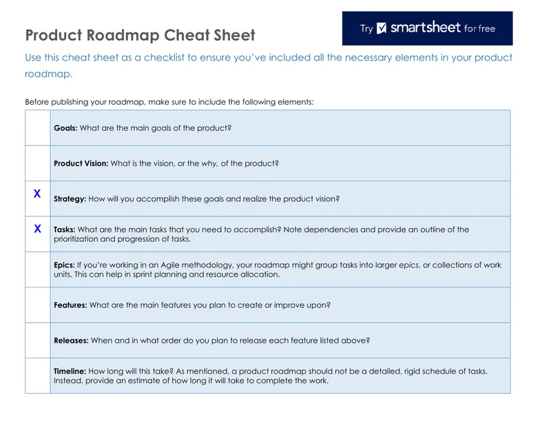 Product Roadmap Checklist Elements