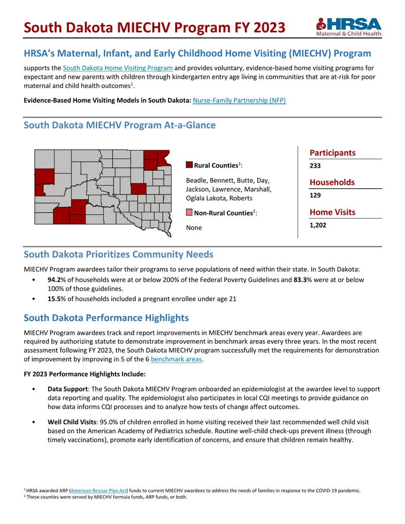 South Dakota MIECHV Program Performance Report FY 2023