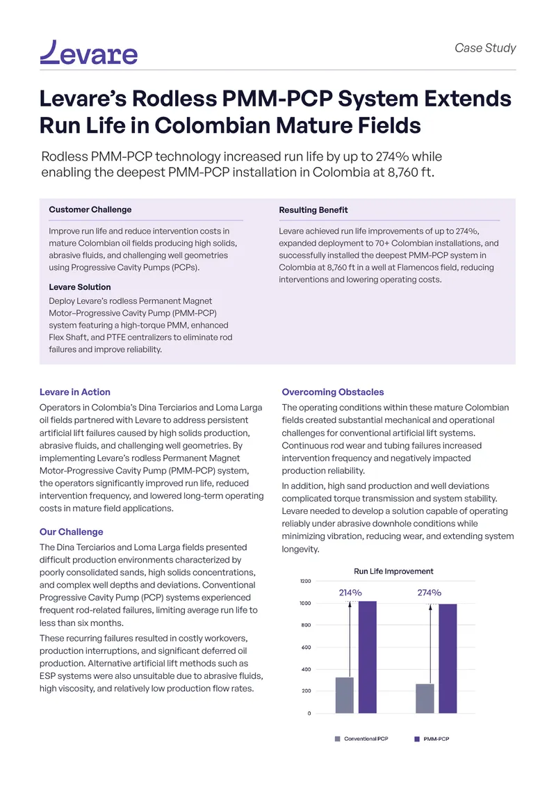 Rodless PMM-PCP System Performance in Colombia