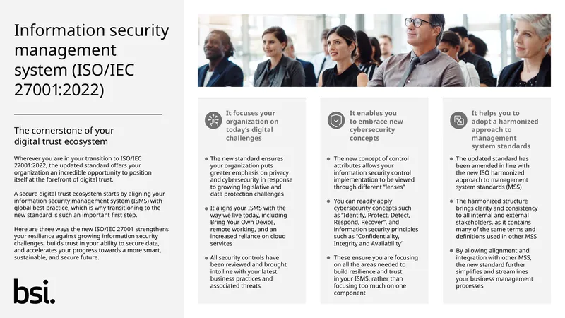 ISO/IEC 27001:2022 Information Security Management System Guide