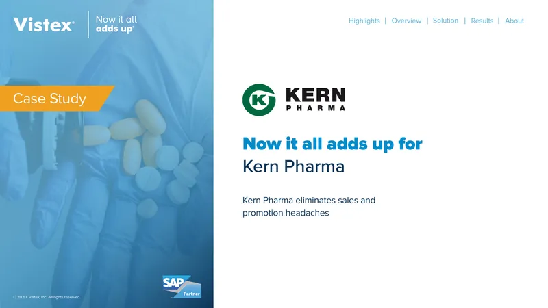 Kern Pharma Sales Promotion Management Case Study