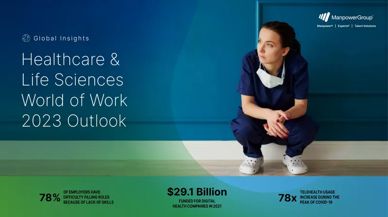 Global Healthcare and Life Sciences Trends Report