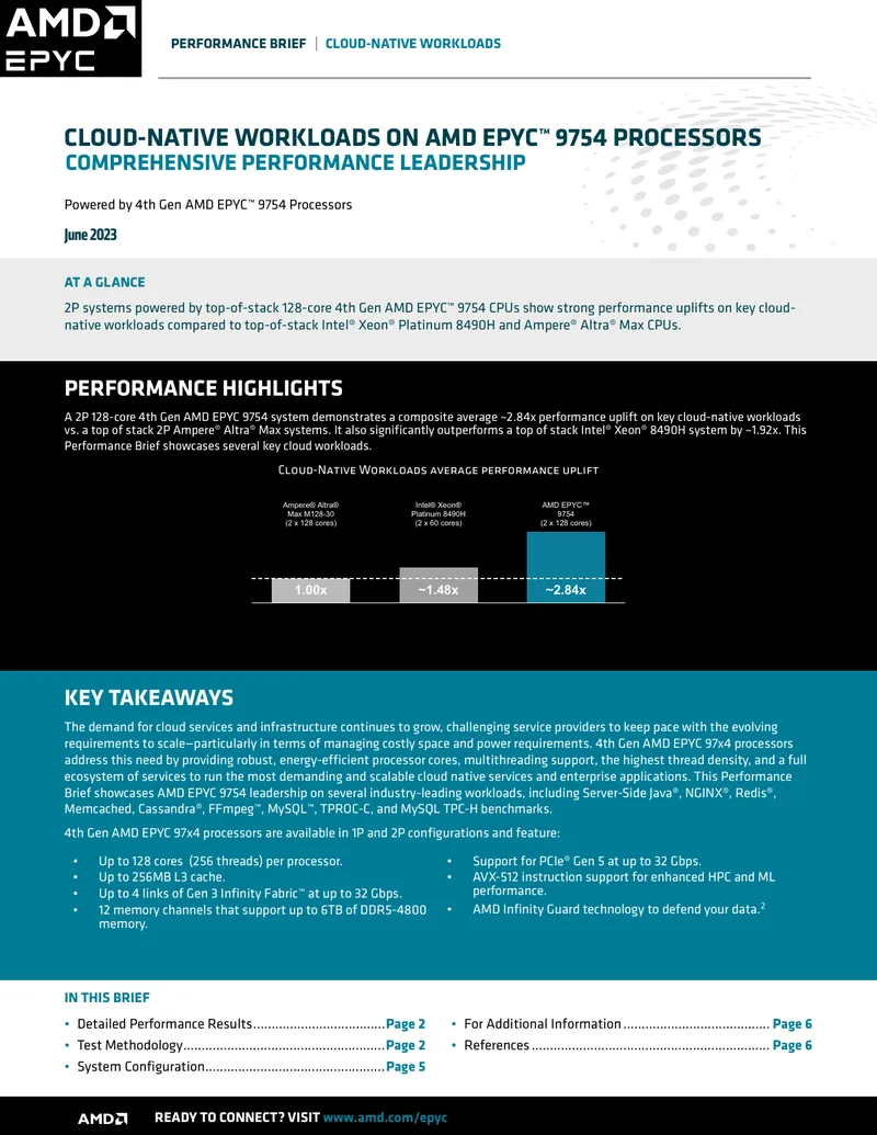 Performance Brief on Cloud-Native Workloads