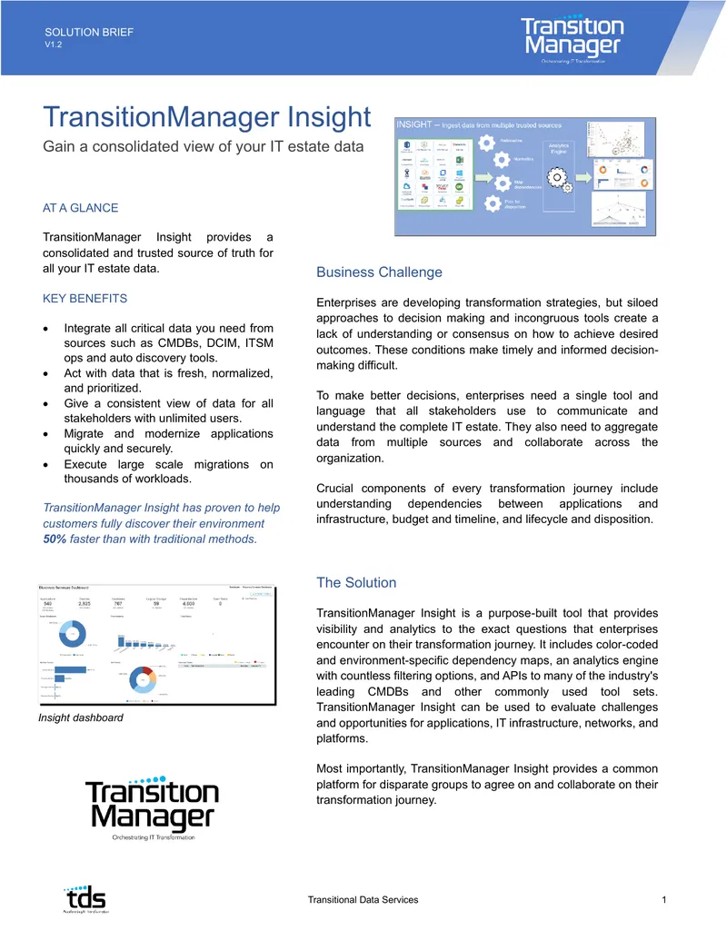 TransitionManager Insight Solution Brief