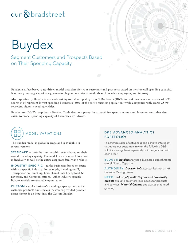 Buydex Model Variations and Applications