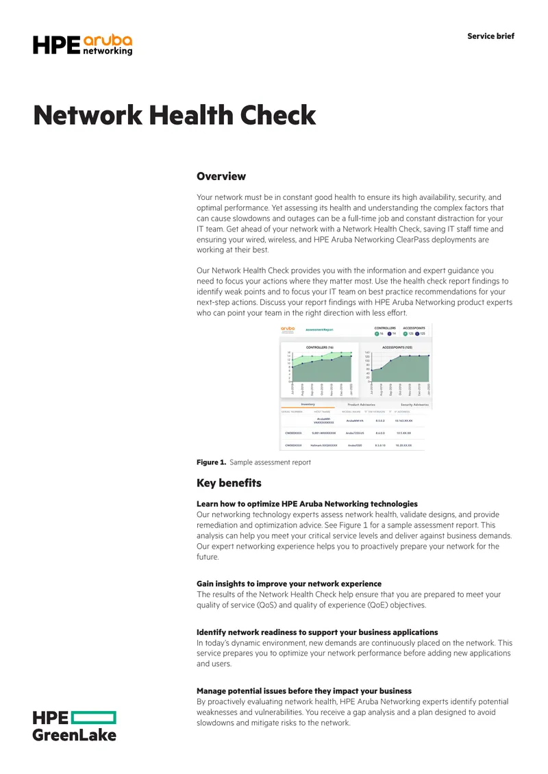 Network Health Check Service Overview