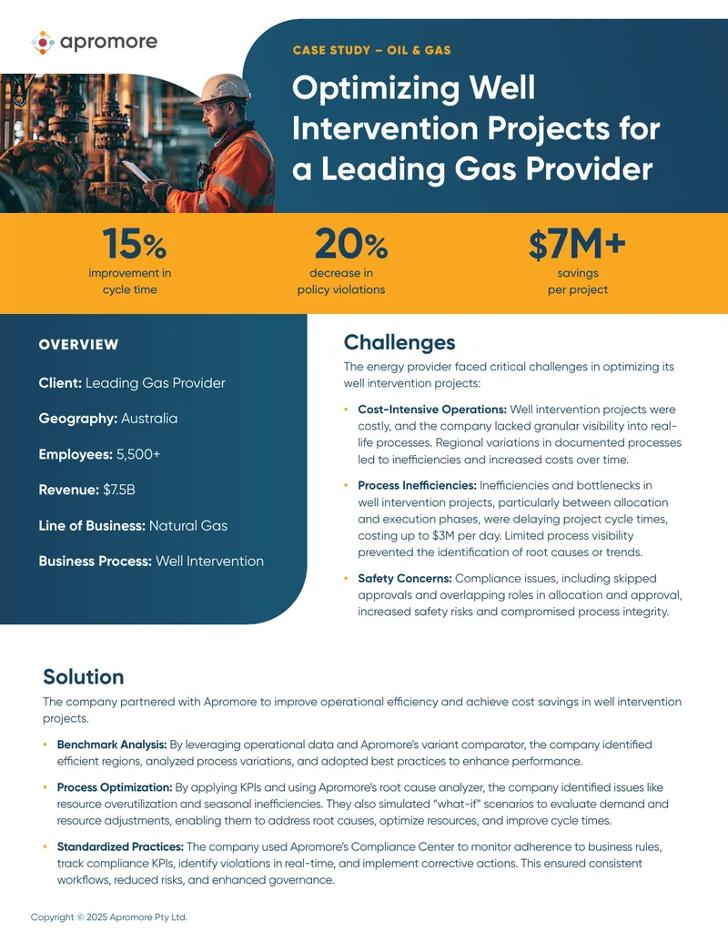 Optimizing Well Intervention Projects for Gas Provider