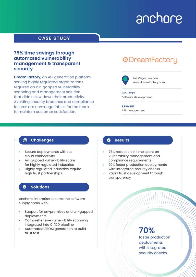 DreamFactory API Management Security Case Study