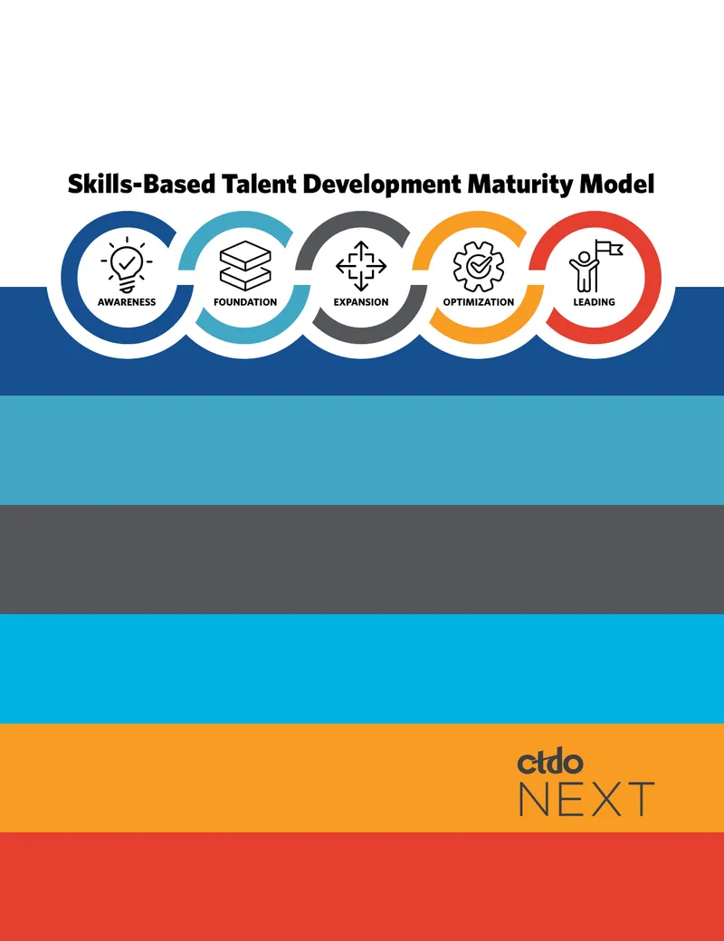 Skills-Based Talent Development Maturity Model