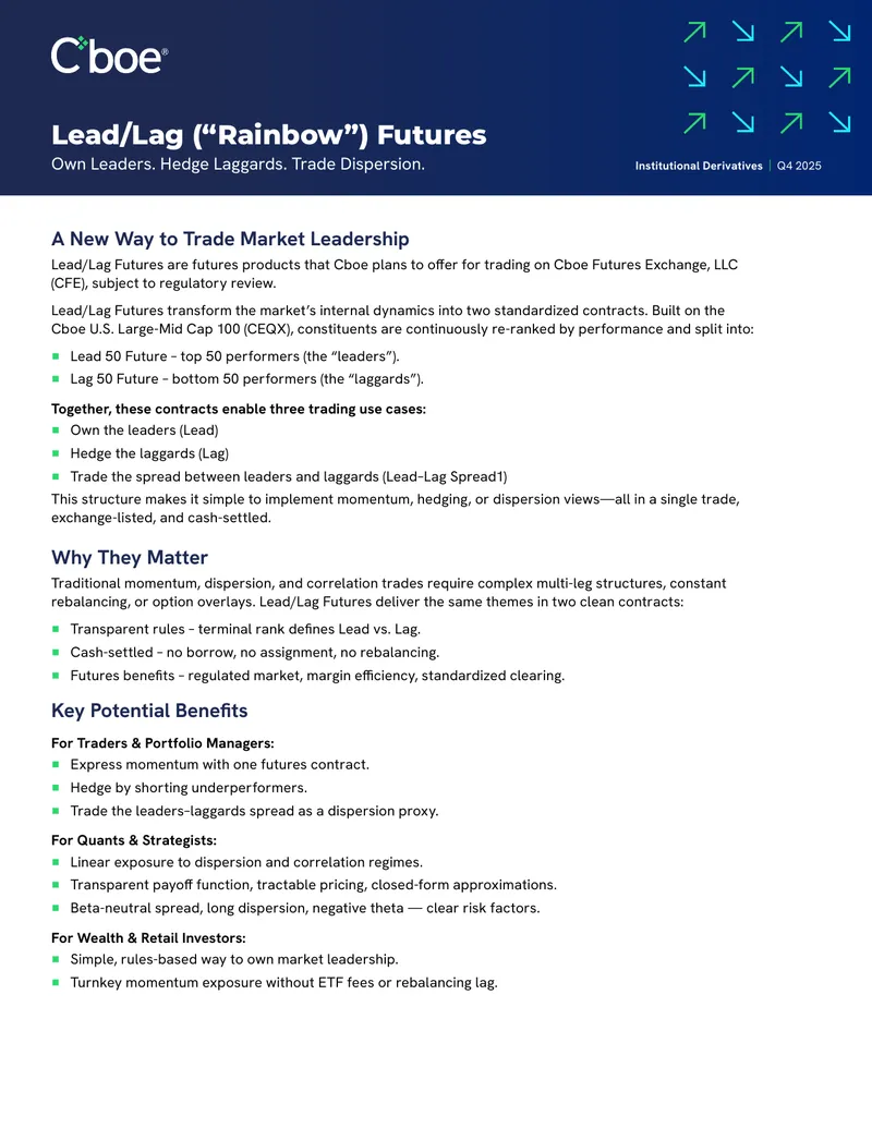 Lead/Lag Futures Trading Overview