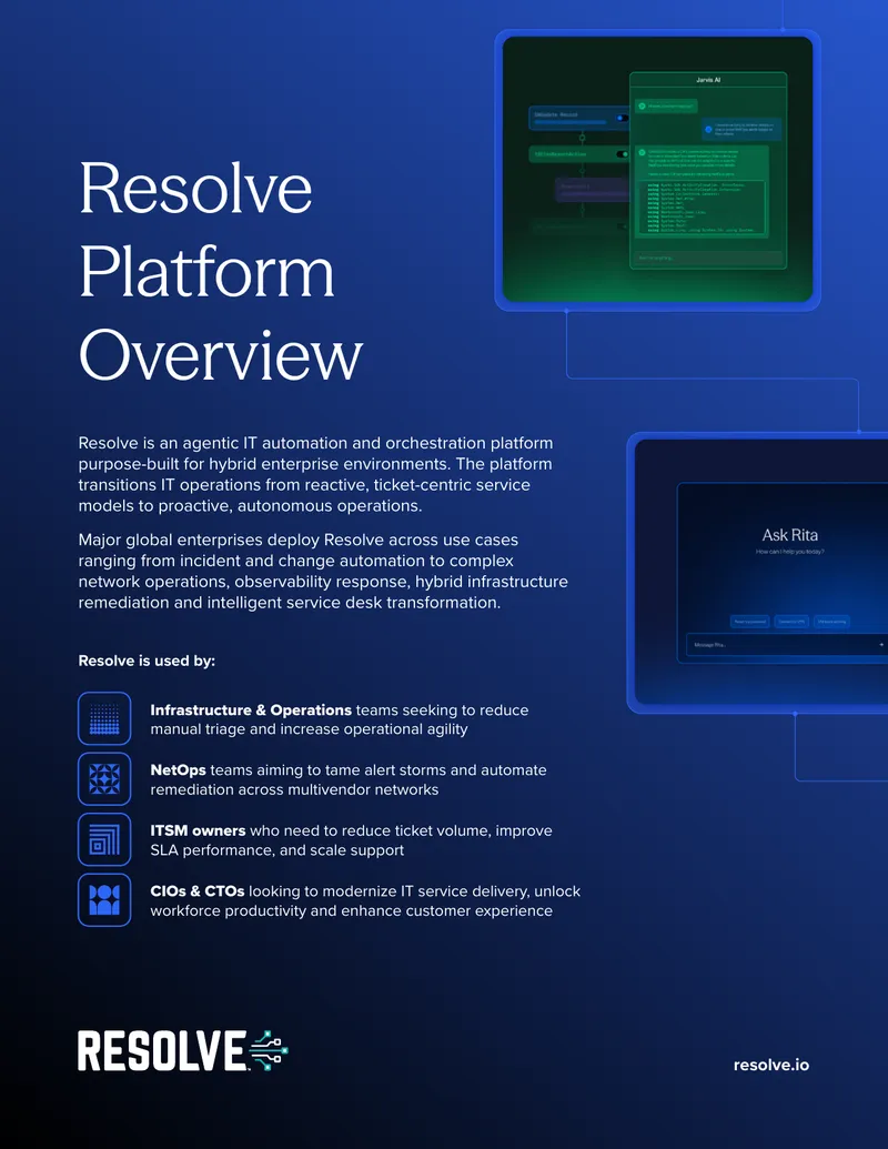 IT Automation and Orchestration Platform Overview
