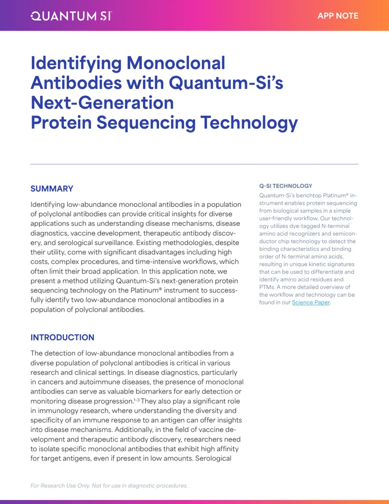Identifying Monoclonal Antibodies with Quantum-Si Technology